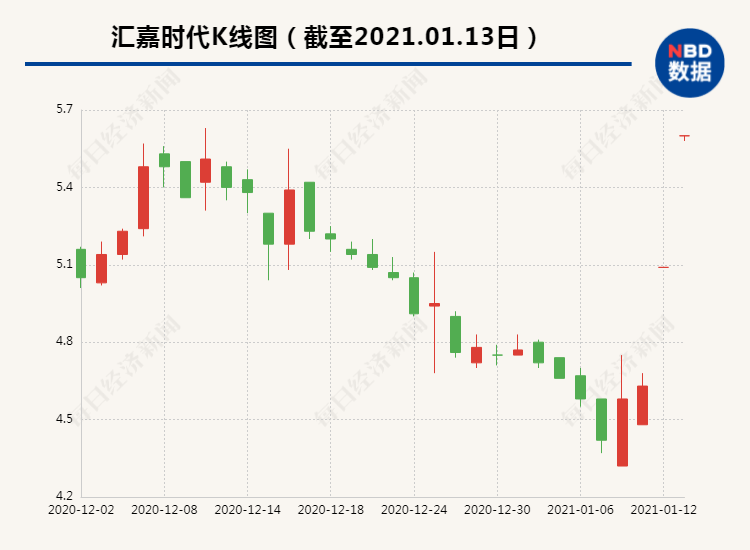 案例展示 第164页