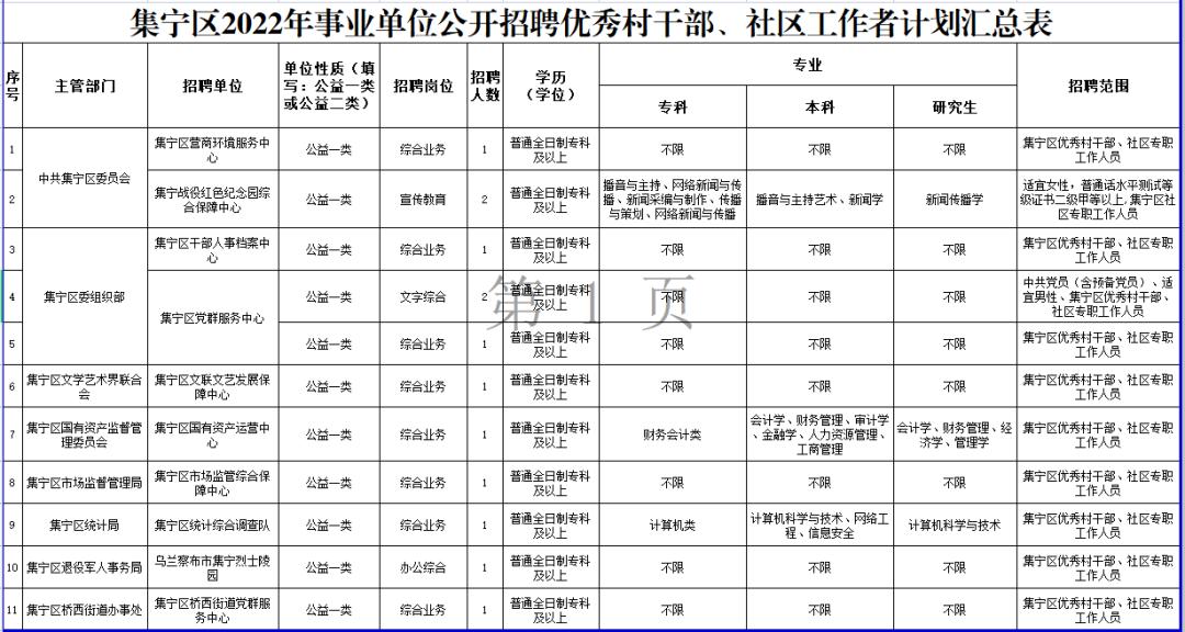 第1211页