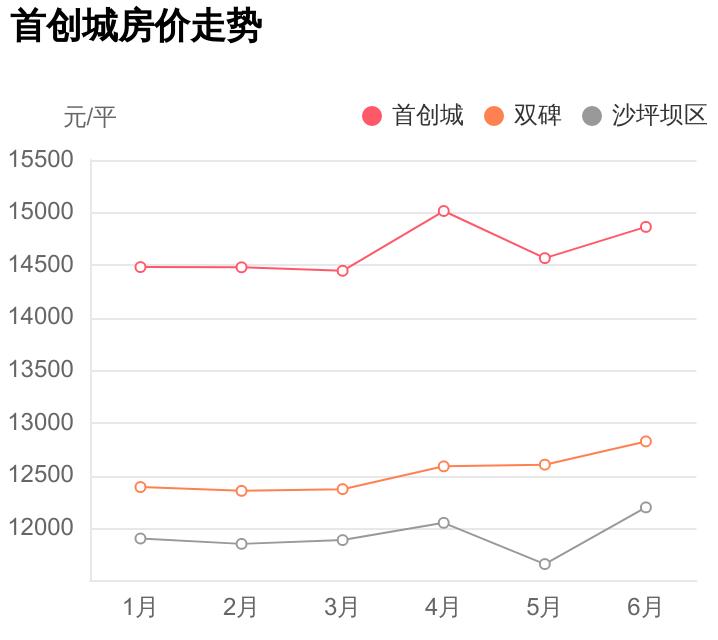 第1480页