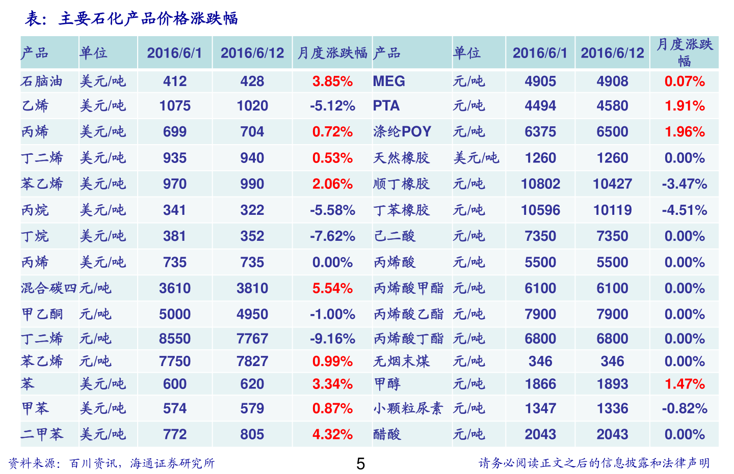 老年人情感世界与社交需求的探索，恋老门户最新日志汇总