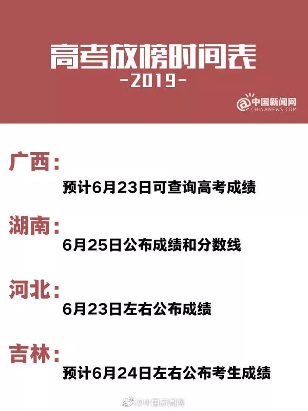 哈考网解读高考最新政策变化，助力考生备战高考