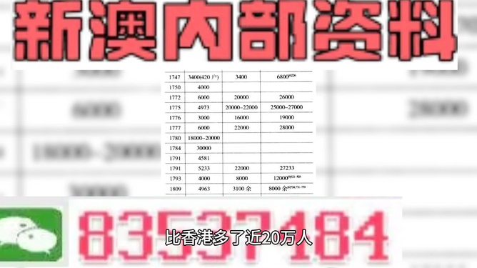 2024新澳精准正版资料,标准程序评估_安卓款44.77