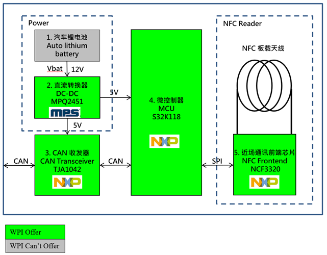 新门内部精准资料免费,高效性实施计划解析_kit60.960