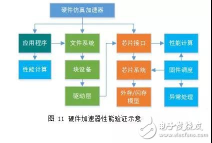 花残 第4页