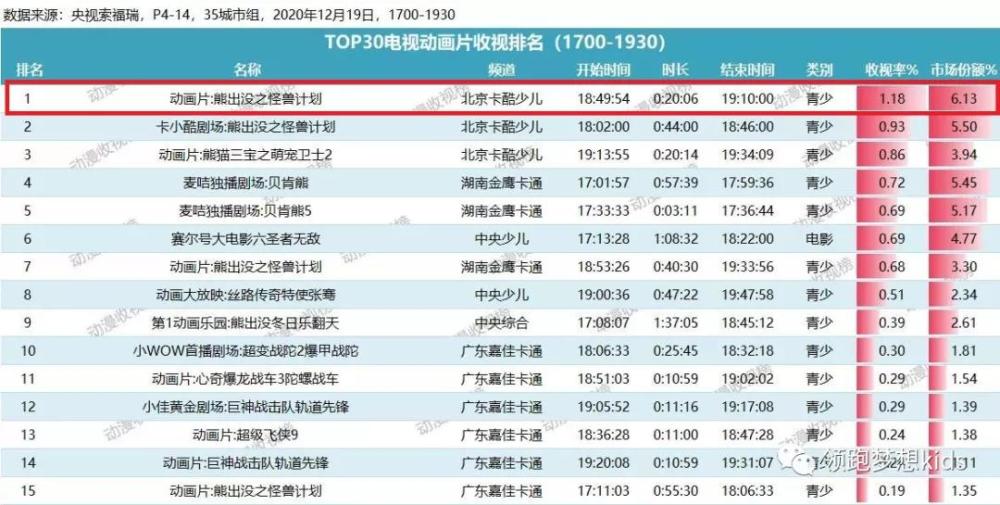 新闻资讯 第136页