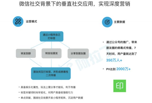 过往丶一文不值 第3页