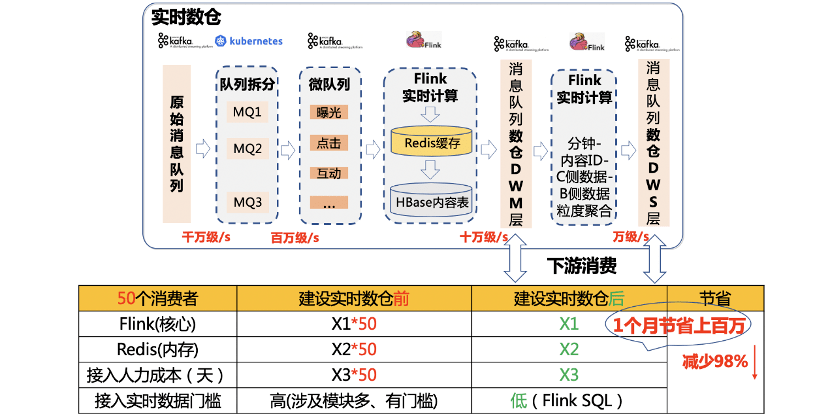 烟雨江南 第4页