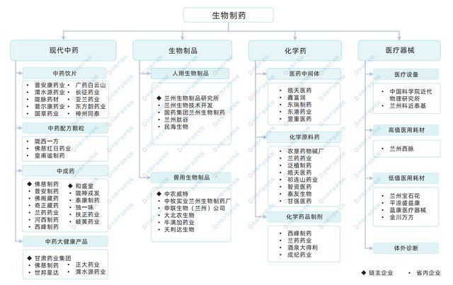 雨梦迟歌 第3页