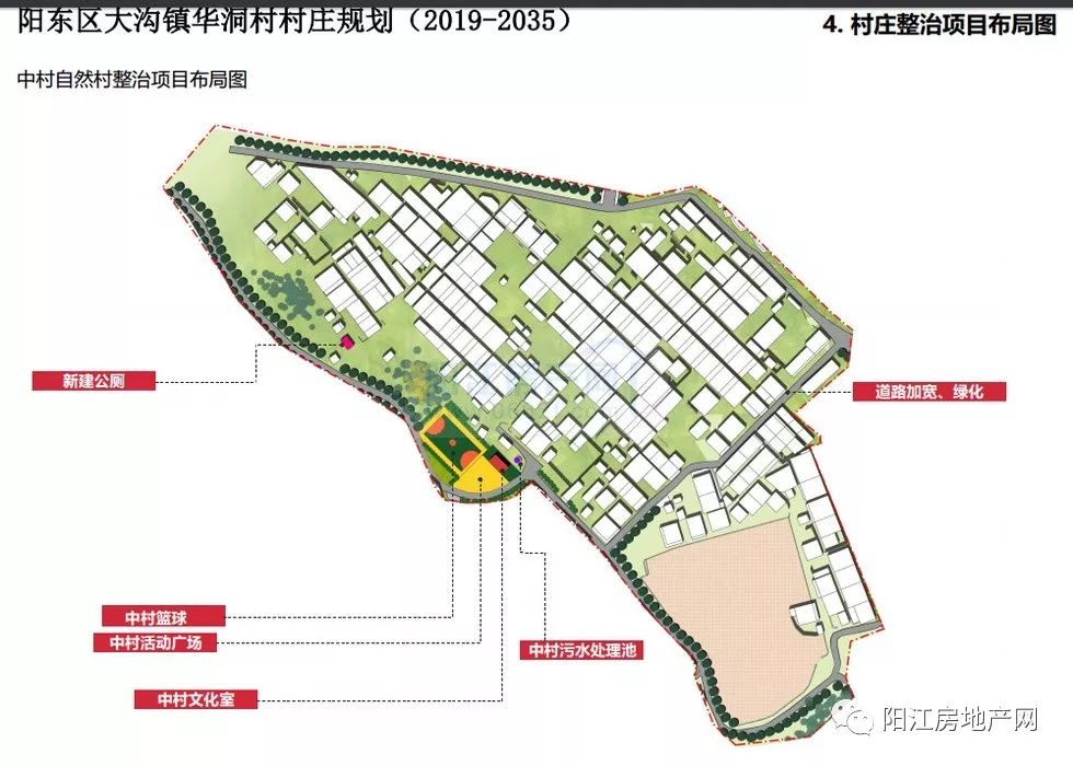 塔中村最新发展规划概览