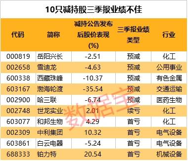 2024年12月 第825页