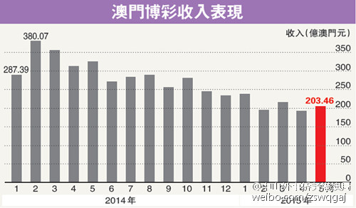 新澳门大众网官网开奖,平衡性策略实施指导_领航版21.647