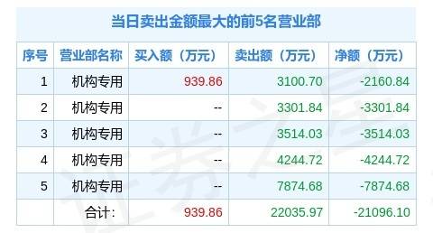 2024年12月 第860页