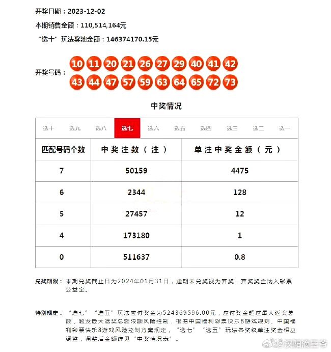 014975cm港澳开奖查询,实际解析数据_高级款31.110