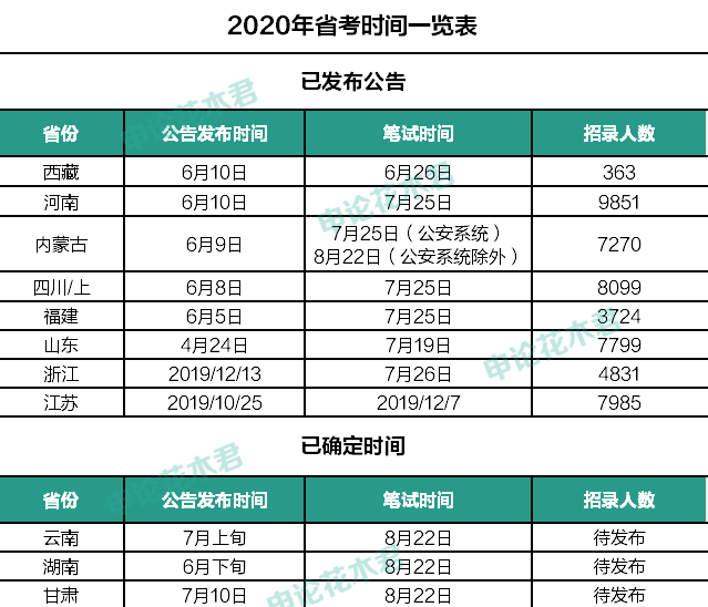 新澳门开奖结果2024开奖记录查询,功能性操作方案制定_4DM74.146