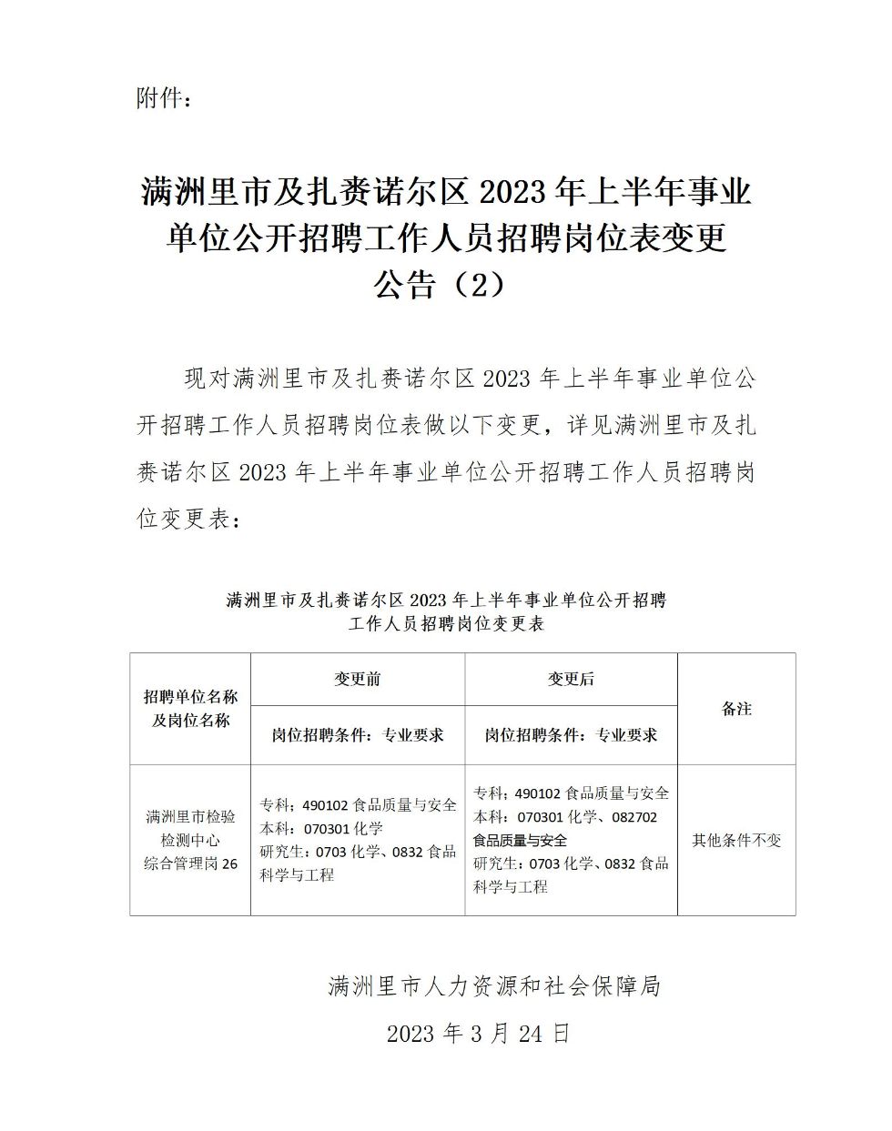 满洲里市住建局人事任命揭晓，塑造未来城市新篇章的领导者