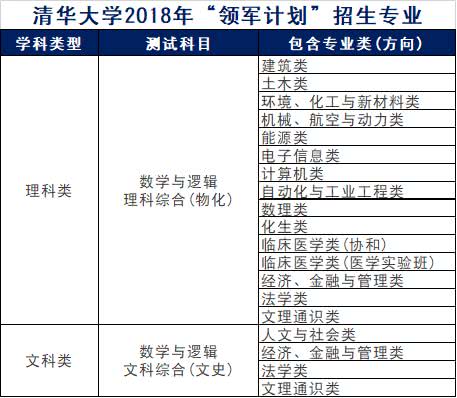 2024年12月 第790页