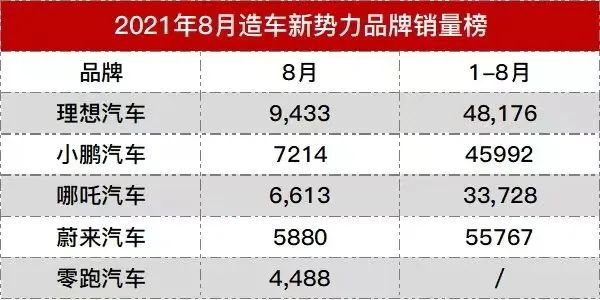 2024新奥历史开奖记录表一,实地评估解析数据_N版47.759