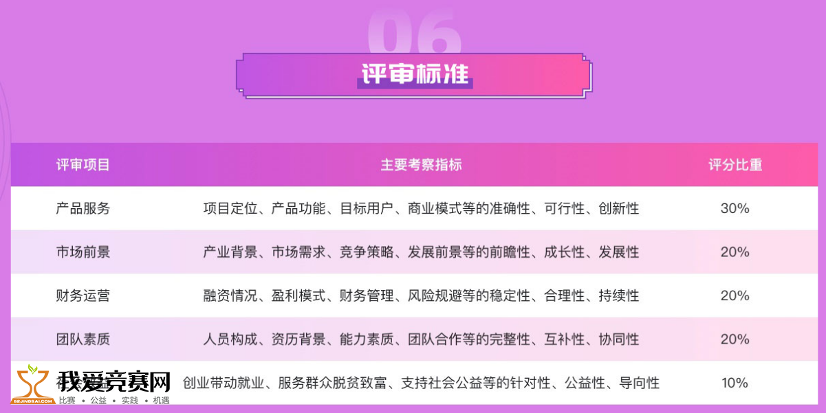 新澳天天开奖资料大全最新54期,实效设计策略_HarmonyOS79.391