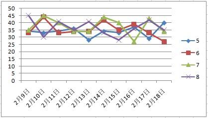 2024年12月 第991页