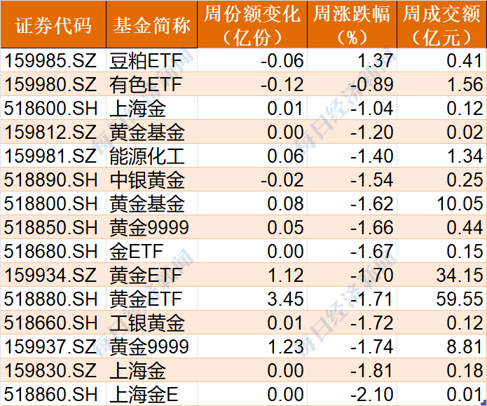 2024香港正版资料免费看,科技成语分析落实_4K版85.820