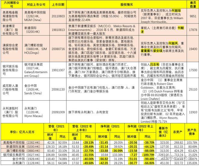 澳门一肖一特100%精准,定性评估说明_领航版94.899