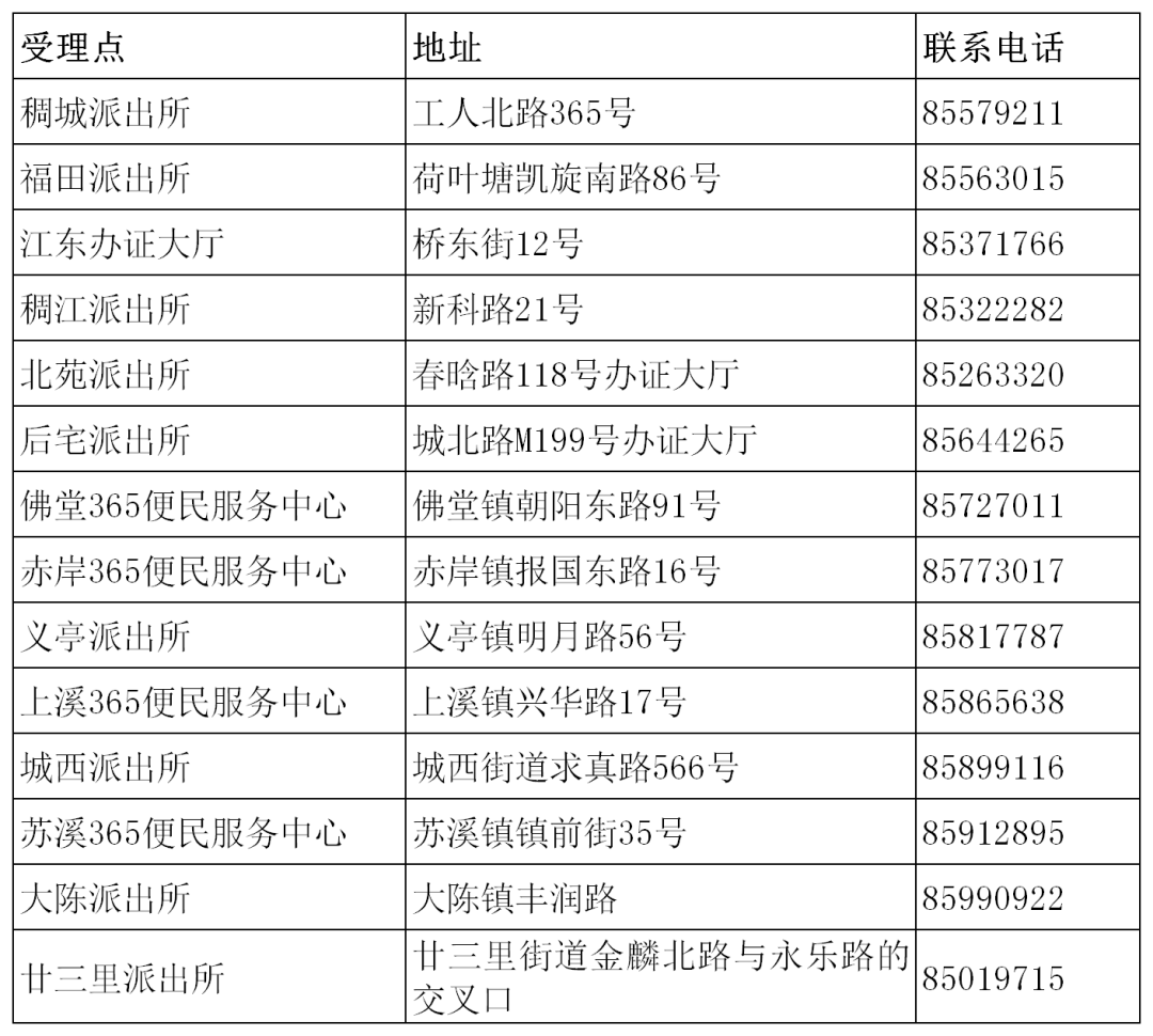 义乌市小学最新招聘信息汇总