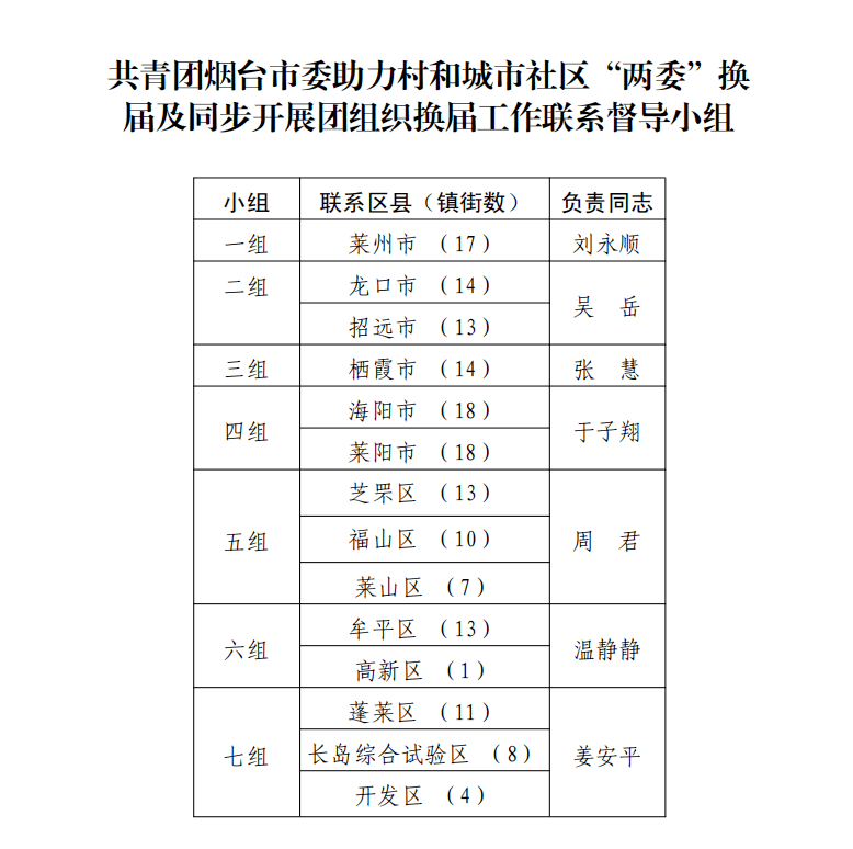 泰安社区村交通最新动态，道路改造与公共交通协同发展