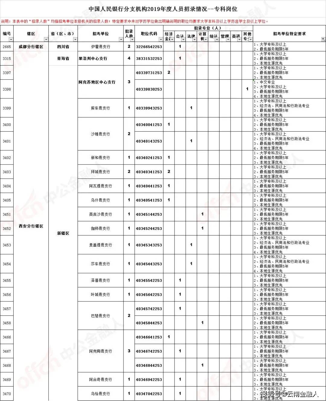 2024年12月8日 第27页