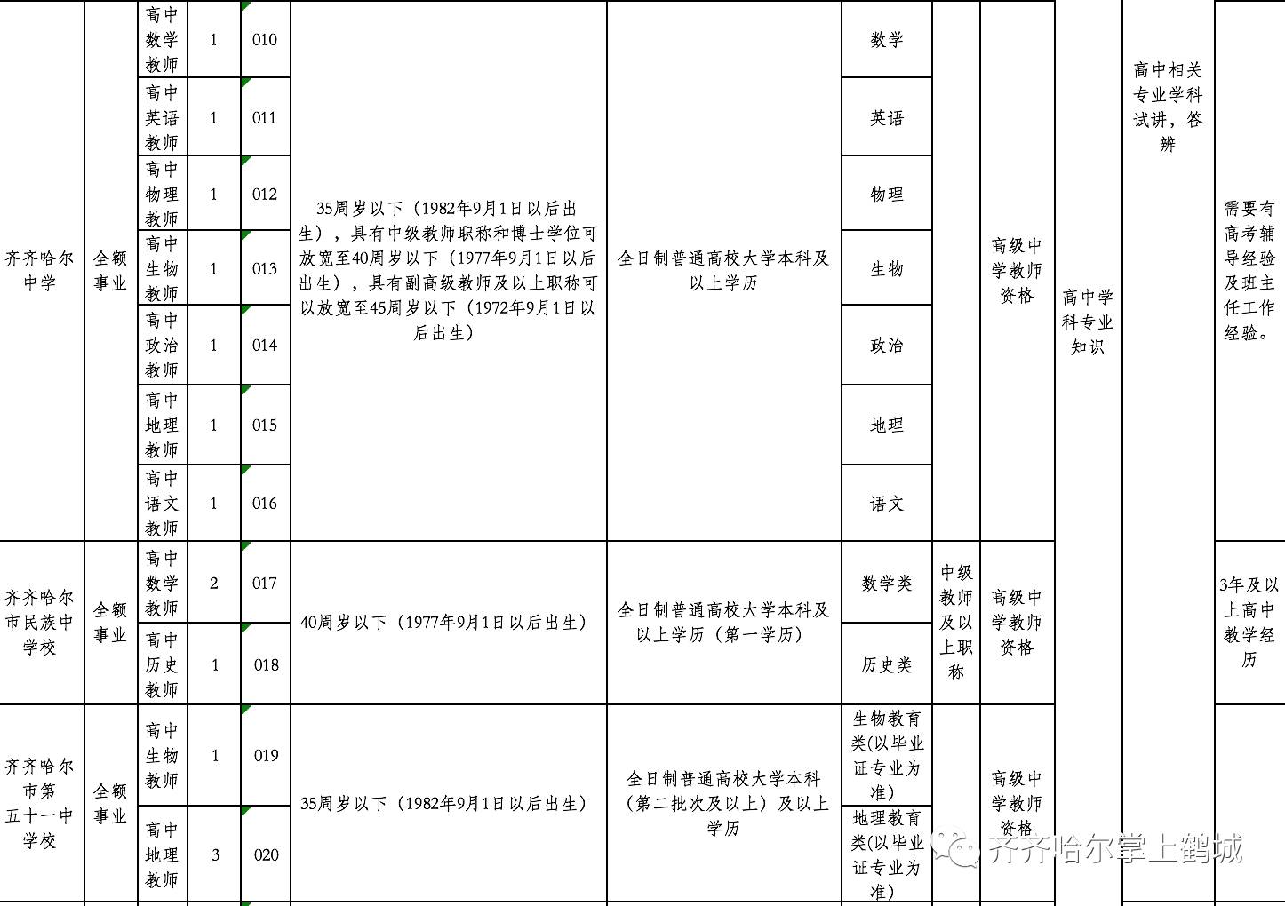 2024年12月10日 第20页