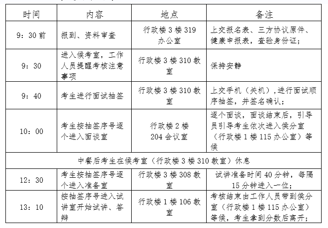 文昌市初中最新招聘信息与人才招聘趋势深度解析