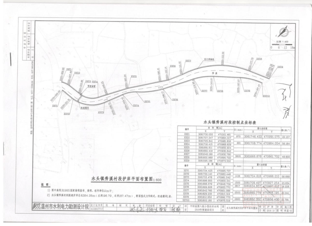 散水头镇最新发展规划，塑造未来繁荣蓝图