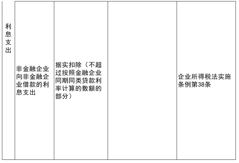 商南县县级托养福利事业单位最新项目概述