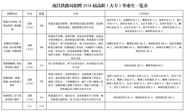 密山市级托养福利事业单位最新人事任命动态