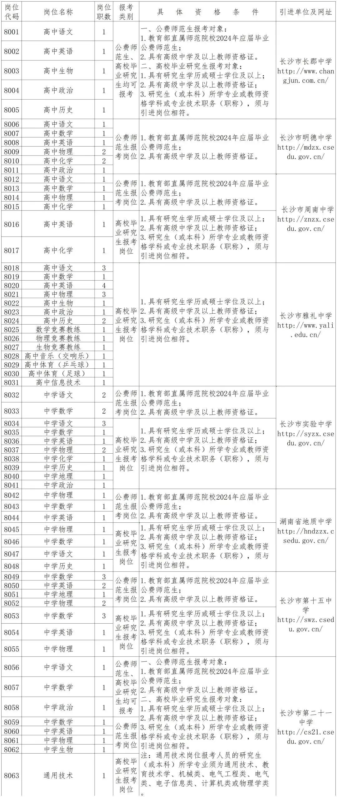 鄄城县康复事业单位人事任命动态更新