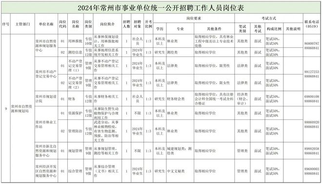 退出演绎圈 第2页