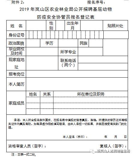 山阳区农业农村局最新招聘概览