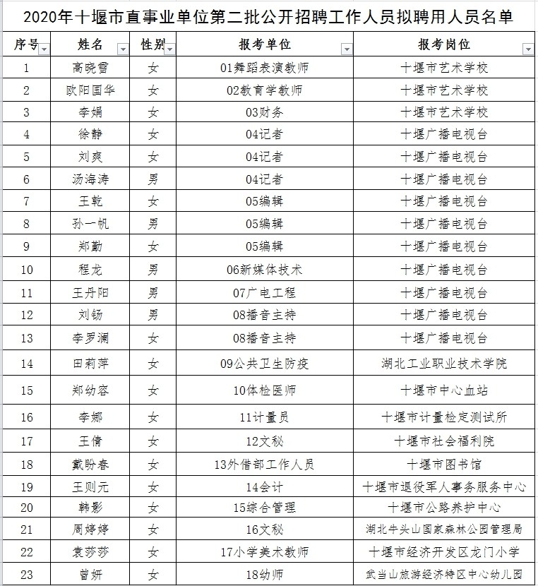 留坝县成人教育事业单位领导展望与未来发展方向揭秘