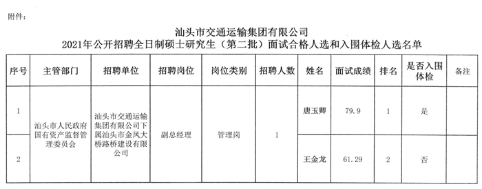 宣武区公路运输管理事业单位招聘启事概览