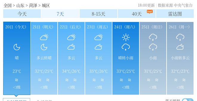 周王镇天气预报更新通知