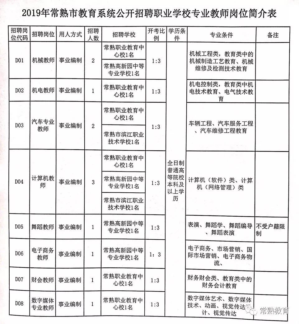 2025年1月12日 第3页