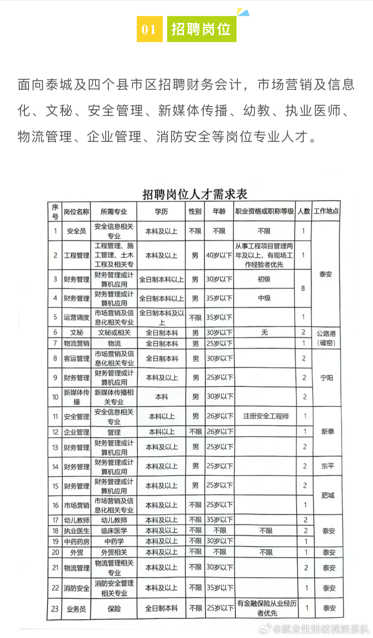 2025年1月13日 第32页