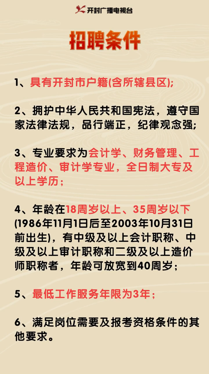 洛阳市审计局最新招聘信息详解