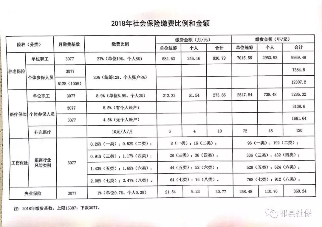 2025年1月18日 第7页