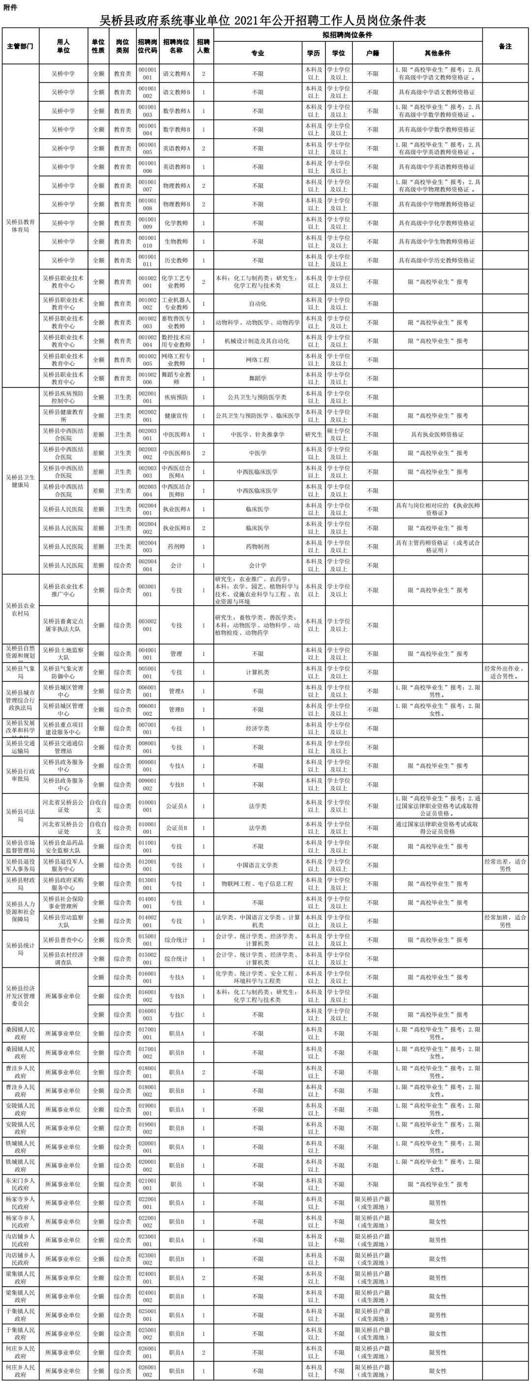 2025年1月18日 第2页